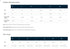 Next Level 1540  Women CECO TAX DEDUCTIBLE
