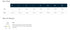 LIK810 Womens Polo ACS