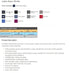 L317 Ladies Core Soft shell jacket Aging